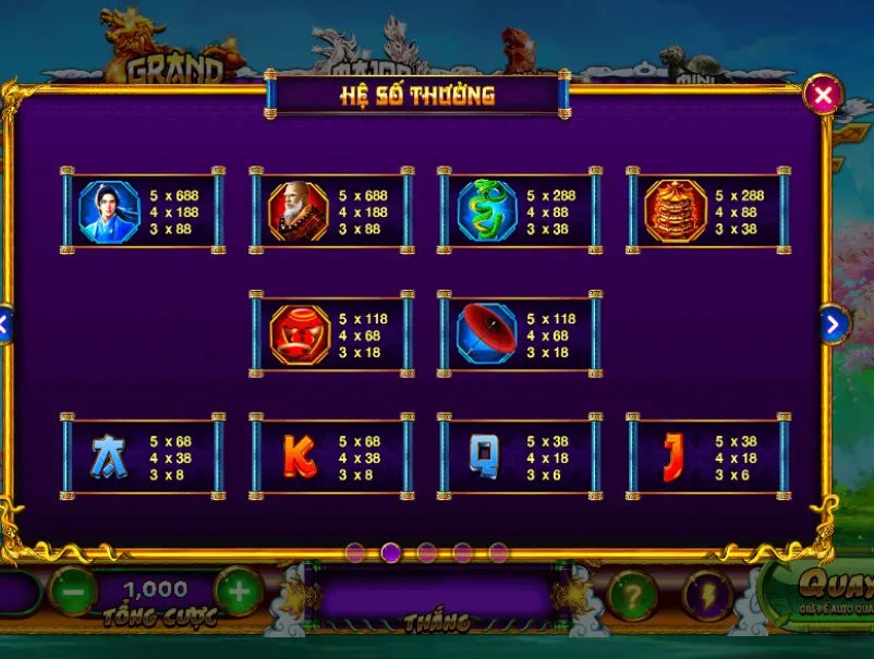 Mức thưởng cực khủng cùng các biểu tượng giá trị trong slot